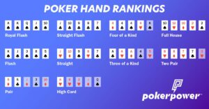 texas holdem poker starting hands ranking